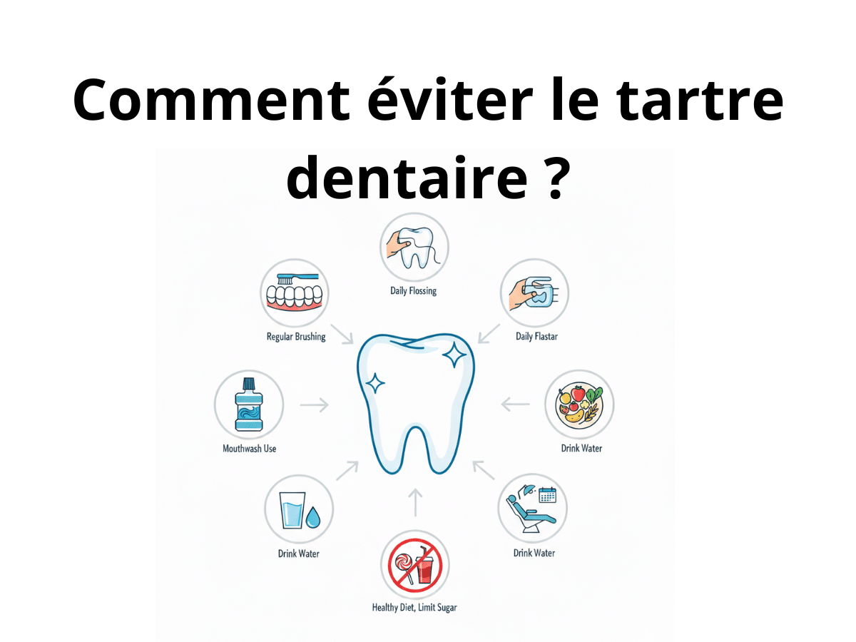 Comment éviter le tartre dentaire ? Brossage, alimentation, astuces